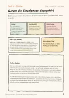 Vorschau - Stundenentwürfe - Kooperatives Lernen Klasse 5 bis 10 | 5 Methodenhefte 80 Seiten | Individuelle Verantwortlichkeit sichern, Reflexion, die etwas bringt, Peer-Feedback lernen | Zusammen denken Paket 6: Sichern und bewerten - Seite 3