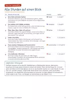 Vorschau - Stundenentwürfe - Lernen lernen Klasse 1/2 Unterrichtsreihe | ohne Vorbereitung, Lernstrategien, Schulanfang, Soziales Lernen, Klassenlehrerstunde, Lernpass - Seite 2