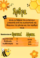 Προεπισκόπηση - Αφίσες - Τα 10 μέρη του λόγου - Αφίσες - Σελίδα 2