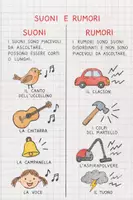 anteprima - Esercizi - Il mio quaderno di musica - classe prima - Pagina 1