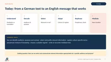 Vorschau - Stundenentwürfe - Mediation Skills | Englisch Oberstufe | Sprachmittlung adressatengerecht & situationsbezogen | 90 Min - Seite 2