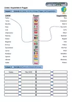 Vorschau - Arbeitsblätter - Herkunftsländer – Kennenlernen (Sprachanfänger) - Deckblatt