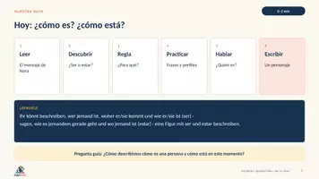 Vorschau - Stundenentwürfe - Ser vs. estar | Spanisch Sek I | Funktionen verstehen & sicher unterscheiden | 90 Min - Seite 2