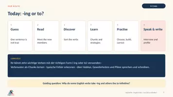 Vorschau - Stundenentwürfe - English Grammar in Context | Englisch Sek I | Grammar Skills A2–B1 | 3 × 90 Min - Seite 3