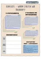 Vorschau - Arbeitsblätter - Konflikte – warum streiten wir überhaupt? (Streitgeschichten) - Deckblatt