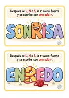 Vista previa - Refuerzo / NEE / Materiales de apoyo - CARTELES ORTOGRAFIA IDEOVISUAL - página 2
