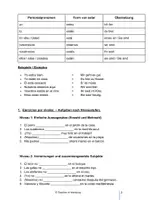 Vorschau - Arbeitsblätter - Spanische Grammatik: Estar + Audio + Infografik + Lösungen - Seite 1