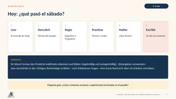Vorschau - Stundenentwürfe - Pretérito indefinido en contexto | Spanisch Klasse 10 | Vergangenes erzählen & Zeitangaben sicher verwenden | 90 Min - Seite 2