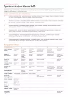 Vorschau - Lehrpläne/Lehrermaterial - Jahresplanung Sport Klasse 5–10 – Stoffverteilung mit 228 Doppelstunden, Ablauf je Woche | Mittelschule, Realschule, Gymnasium - Seite 3