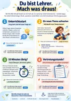 Vorschau - Stundenentwürfe - Adverbiale Bestimmungen & Satzbau – Deutsch Klasse 5 | Ort, Zeit, Art & Weise und Grund sicher erkennen - Seite 2