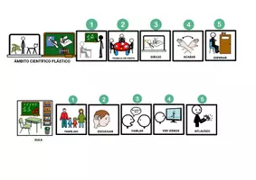 Vista previa - Refuerzo / NEE / Materiales de apoyo - HISTORIAS TEA (ESTRUCTURA DE ACTIVIDADES) - página 2