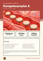 Vorschau - Stundenentwürfe - Blut Blutkreislauf Herz Blutgruppen Biologie Klasse 8 9 | Paket 5 Unterrichtsstunden 80 Seiten mit Lösungen | Boarding Pass, Exit-Ticket, Kompetenzraster | Blut und Abwehr Paket A - Seite 1