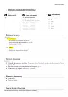 Aperçu - Préparation de séance / Séance complète - religion cycle 4 création de la terre - Page 1