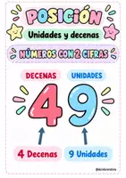 Vista previa - Hojas de trabajo - Pack Números - Unidades, decenas y centenas - página 3