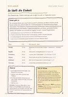 Vorschau - Arbeitsblätter - Samenverbreitung Früchte Biologie Klasse 5 6 | Arbeitsheft 16 Seiten mit Lösungen | Windverbreitung, Tierverbreitung, Versuch | Herbst im Wald 3 - Seite 2