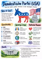 Vorschau - Arbeitsblätter - Lernposter + AB mit Fragen zum Thema "Demokratische Partei (USA)" + Lösungsblatt - Deckblatt