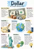 Vorschau - Arbeitsblätter - Lernposter + AB mit Fragen zum Thema "Dollar" + Lösungsblatt - Deckblatt