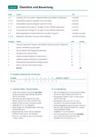Vorschau - Arbeitsblätter - Themenreihe Wortarten Deutsch, Klasse 5-6 - Seite 3