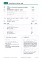 Vorschau - Arbeitsblätter - Mathe Klasse 8: Terme, Binomische Formeln, Funktionen - Seite 3