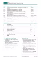 Vorschau - Arbeitsblätter - Bruchrechnung und Brüche, Jahresset Mathe, Klasse 6 - Seite 3
