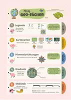 Vorschau - Merkblätter - Kartenkompetenz Fächer im Geographieunterricht - Deckblatt