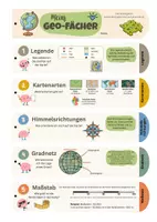 Vorschau - Merkblätter - Kartenkompetenz Fächer im Geographieunterricht - Seite 1
