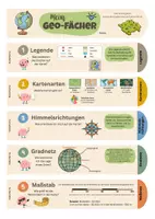 Vorschau - Merkblätter - Kartenkompetenz Fächer im Geographieunterricht - Seite 2