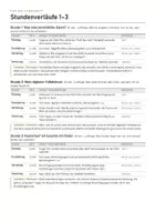 Vorschau - Stundenentwürfe - Datenschutz & Privatsphäre Unterrichtsreihe Klasse 6–8 – Medienkompetenz: 6 Stunden, 3 Niveaus, mit Lösungen | Mittelschule Realschule Gymnasium - Seite 3