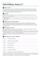 Vorschau - Stundenentwürfe - Cybermobbing Unterrichtsreihe Klasse 5–7 – Medienkompetenz: 6 Stunden, 3 Niveaus, mit Lösungen | Mittelschule Realschule Gymnasium - Seite 2