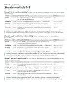 Vorschau - Stundenentwürfe - Cybermobbing Unterrichtsreihe Klasse 5–7 – Medienkompetenz: 6 Stunden, 3 Niveaus, mit Lösungen | Mittelschule Realschule Gymnasium - Seite 3