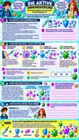 Vorschau - Stundenentwürfe - 💉🦠 Impfen – Aktive & passive Immunisierung 🛡️ | Biologie (Bio) Klasse 9/10 | Arbeitsblätter, Lösungen, Lernvideo & 90-Minuten-Unterrichtsstunde - Deckblatt
