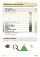 Vorschau - Arbeitsblätter - Sachunterricht Klasse 3 und 4 Bundle | Weltreise, Australien, Landschaftsformen - Seite 3