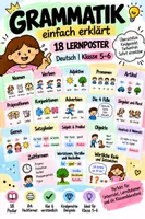Vorschau - Poster - Grammatik einfach erklärt – 18 Lernposter Deutsch | Wortarten, Satzglieder & mehr | Klasse 5–6 - Deckblatt