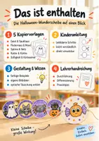Vorschau - Arbeitsblätter - Halloween-Wunderscheiben – Optische Täuschung basteln | Kunst Klasse 2–4 - Seite 3