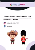 anteprima - Materiale di supporto/inclusione - American VS British English - Sostantivi / Inglese - Pagina di copertina