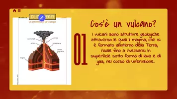 anteprima - Materiale interattivo - 🌋 VULCANI – Un viaggio interattivo nel cuore della Terra! - Pagina 2