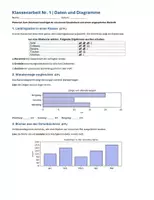 Vorschau - Arbeitsblätter - Klassenarbeit | Daten und Diagramme - Deckblatt