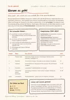 Vorschau - Arbeitsblätter - Handwärmer Oxidation Chemie Klasse 7 8 | Lernaufgabe 27 Seiten mit Lösungen | Rosten, exotherme Reaktion, Variablenkontrolle, Lernprodukt | Chemie mit Auftrag 1 - Seite 2