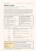 Vorschau - Arbeitsblätter - Stoffe trennen Filtrieren Chemie Klasse 7 8 | Lernaufgabe 27 Seiten mit Lösungen | Gemische, Suspension, Lösung, Aktivkohle, Eindampfen, Lernprodukt | Chemie mit Auftrag 2 - Seite 2