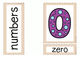 Vorschau - Poster - Englisch: numbers 0 - 20 - Flashcards - Seite 1
