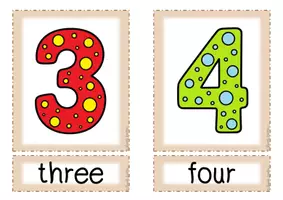 Vorschau - Poster - Englisch: numbers 0 - 20 - Flashcards - Seite 3