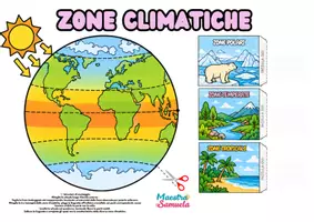 anteprima - Materiale di supporto/inclusione - 🌍 Biomi e zone climatiche - attività - Pagina 3