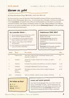 Vorschau - Arbeitsblätter - Verbrennung und Löschen Chemie Klasse 7 8 | Lernaufgabe 27 Seiten mit Lösungen | Verbrennungsdreieck, Fettbrand, Kerze unter Glas, Lernprodukt | Chemie mit Auftrag 3 - Seite 2