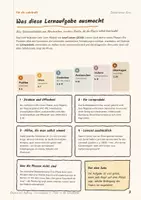 Vorschau - Arbeitsblätter - Verbrennung und Löschen Chemie Klasse 7 8 | Lernaufgabe 27 Seiten mit Lösungen | Verbrennungsdreieck, Fettbrand, Kerze unter Glas, Lernprodukt | Chemie mit Auftrag 3 - Seite 3