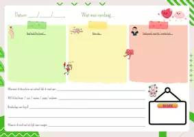 Voorbeeld - Dagreflectiekaarten: hoe was mijn schooldag? - Voorblad