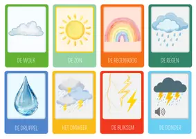 Voorbeeld - Woordkaarten: thema het weerbericht - Voorblad