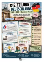 Vorschau - Unterrichtsreihen - Die Teilung Deutschlands – BRD, DDR & Berliner Mauer, Lernkartei Klasse 5 und 6, Geschichte & GeWi - Deckblatt