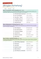 Vorschau - Stundenentwürfe - Soziales Lernen Klasse 2: Jahresplan, 36 fertige Stunden (low prep) | ganze Stunden, Unterrichtsreihe, Reihenplanung - Seite 3