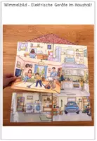 Vorschau - Stundenentwürfe - Wachsendes Komplettpaket Sachunterricht / HSU für die 1-4. Klasse - Seite 3