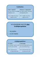 Vorschau - Anderer Materialtyp - Bildergeschichte Schwerpunktkärtchen - Seite 2